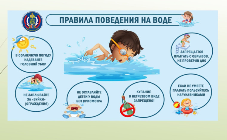 Безопасное поведение детей на водных объектах в период купального сезона.